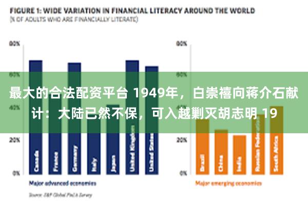 最大的合法配资平台 1949年，白崇禧向蒋介石献计：大陆已然不保，可入越剿灭胡志明 19