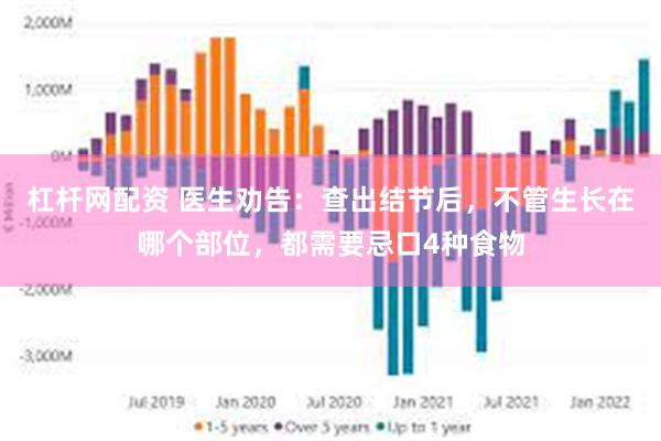 杠杆网配资 医生劝告：查出结节后，不管生长在哪个部位，都需要忌口4种食物