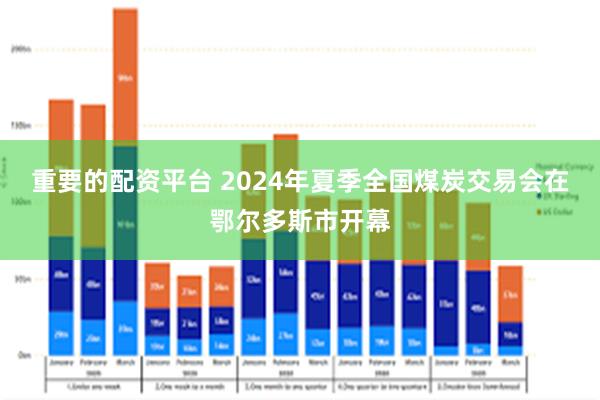 重要的配资平台 2024年夏季全国煤炭交易会在鄂尔多斯市开幕