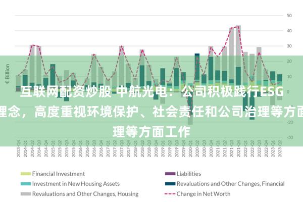 互联网配资炒股 中航光电：公司积极践行ESG发展理念，高度重视环境保护、社会责任和公司治理等方面工作