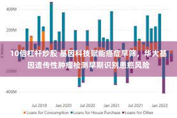 10倍杠杆炒股 基因科技赋能癌症早筛，华大基因遗传性肿瘤检测早期识别患癌风险