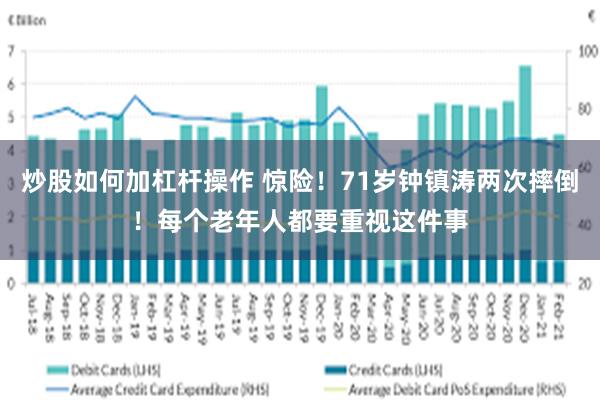 炒股如何加杠杆操作 惊险！71岁钟镇涛两次摔倒！每个老年人都要重视这件事