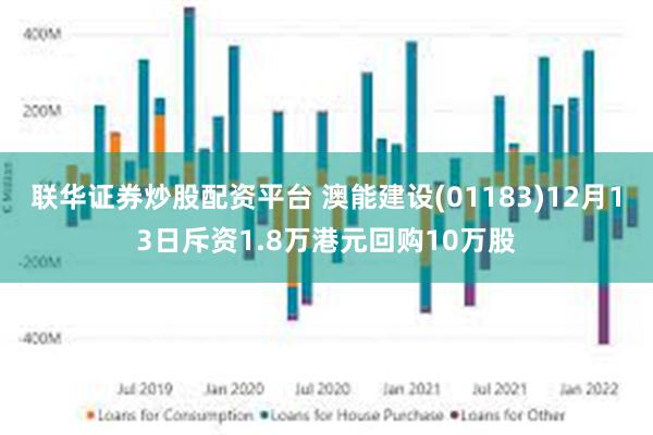 联华证券炒股配资平台 澳能建设(01183)12月13日斥资1.8万港元回购10万股