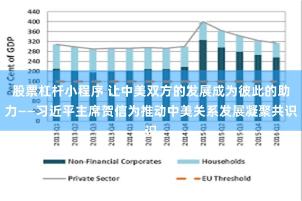 股票杠杆小程序 让中美双方的发展成为彼此的助力——习近平主席贺信为推动中美关系发展凝聚共识