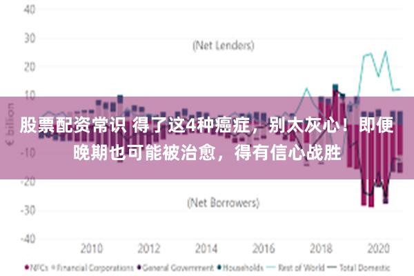 股票配资常识 得了这4种癌症，别太灰心！即便晚期也可能被治愈，得有信心战胜