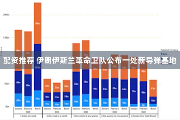 配资推荐 伊朗伊斯兰革命卫队公布一处新导弹基地