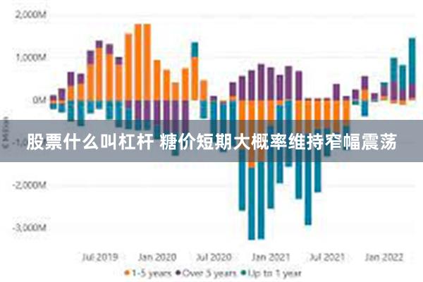 股票什么叫杠杆 糖价短期大概率维持窄幅震荡